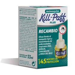 Insecticida (Mosquitos)...