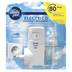 Electrico Aparato +...
