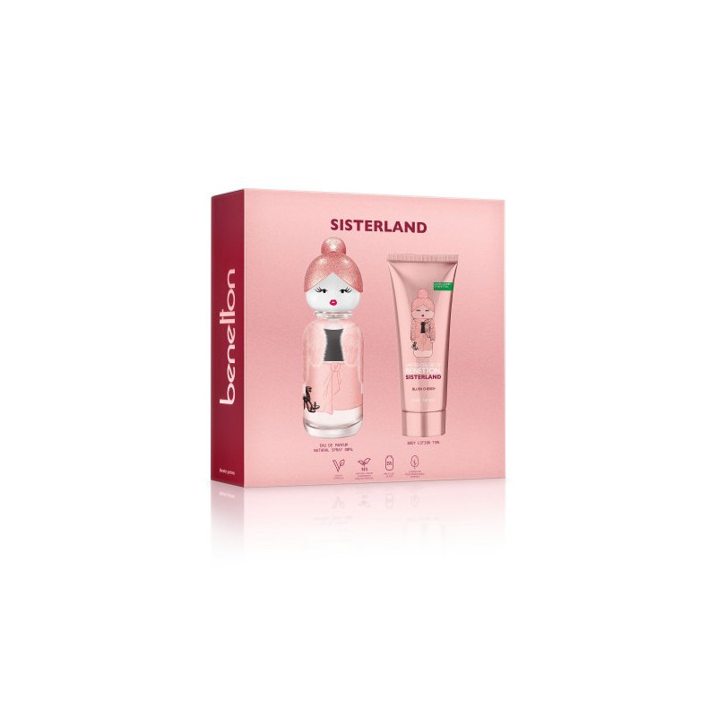 Sisterland Blussh Cherry Estuche (Colonia+Body)